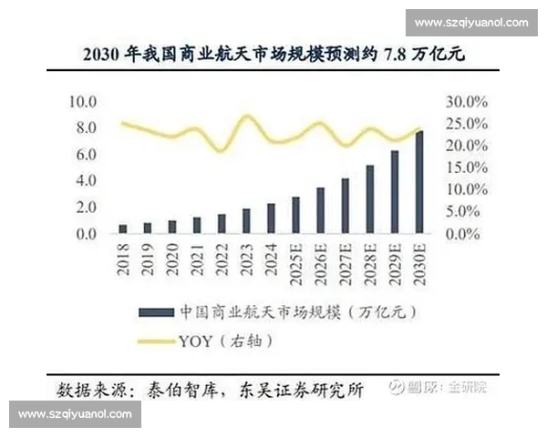 以电竞赛事商业价值为核心的生态构建与产业增长路径研究战略分析