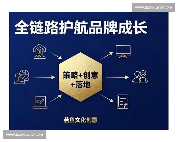 电竞赛事市场推广策略创新与品牌价值提升路径探索全链路融合发展研究 电竞赛事市场推广策略创新与品牌价值提升路径探索全链路融合发展研究
